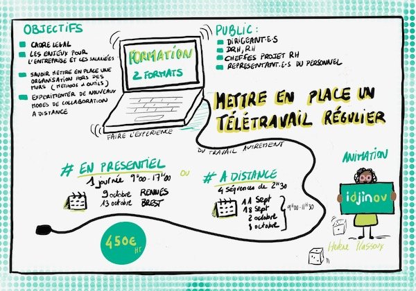 idjinov_formation_teletravail