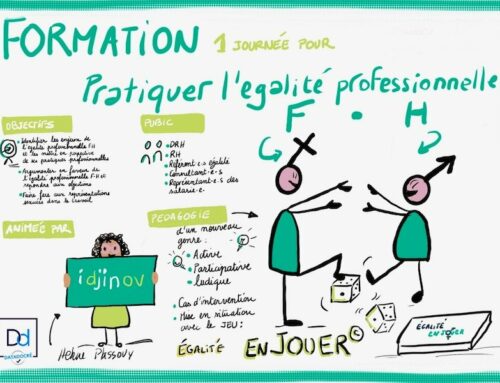 Pratiquer l’égalité professionnelle F·H