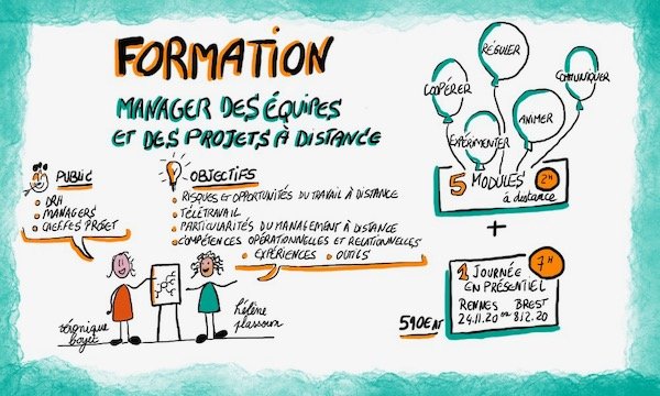 Idjinov_formation_Management_a_distance idjinov_formation_managenemt_a_distance