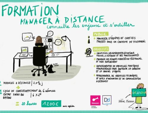 Manager à distance : connaître les enjeux et s’outiller