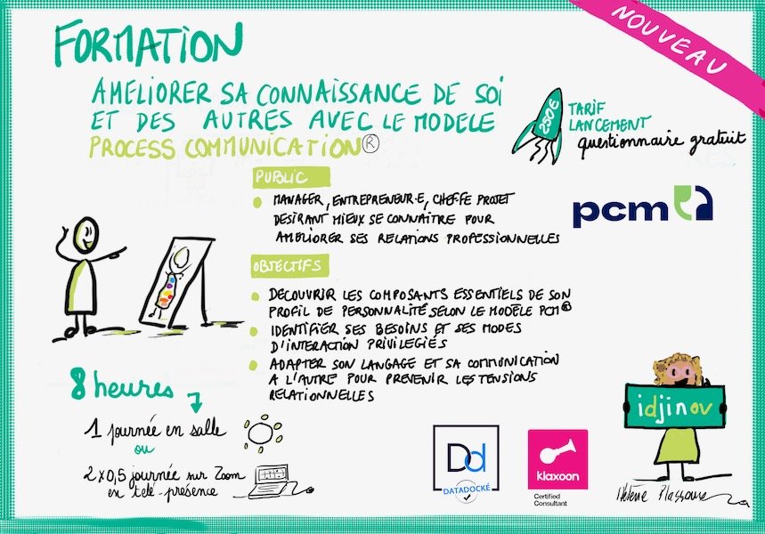 idjinov_formation_process_communication_pcm_kcf Idjinov_Formation_pcm_1jour
