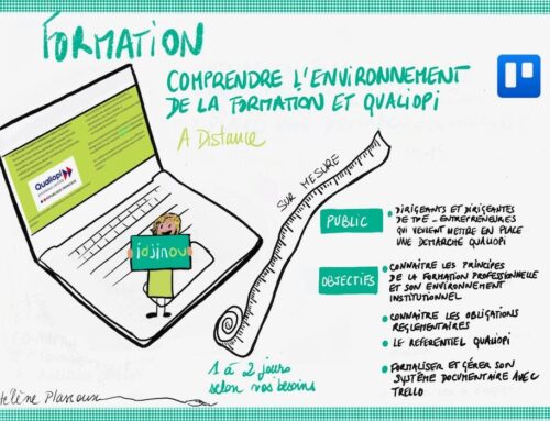 Comprendre l’environnement de la formation professionnelle et Qualiopi