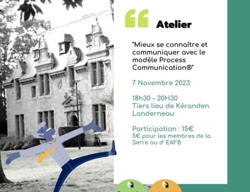 Mieux se connaître et communiquer avec pcm©