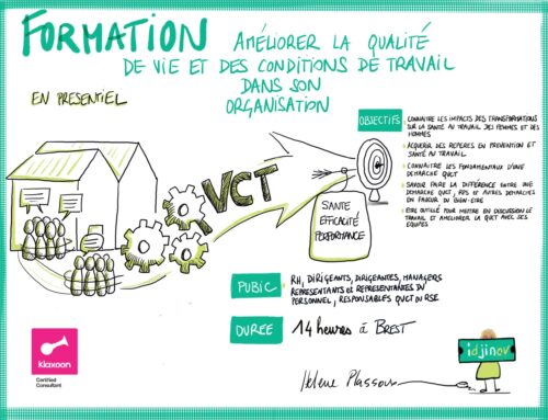 Formation Améliorer la qualité de vie et des conditions de travail dans son organisation