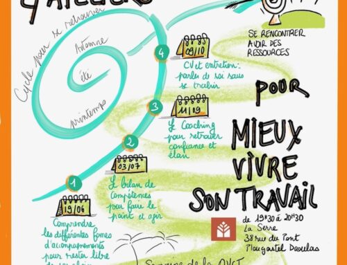 Ateliers pour mieux vivre son travail