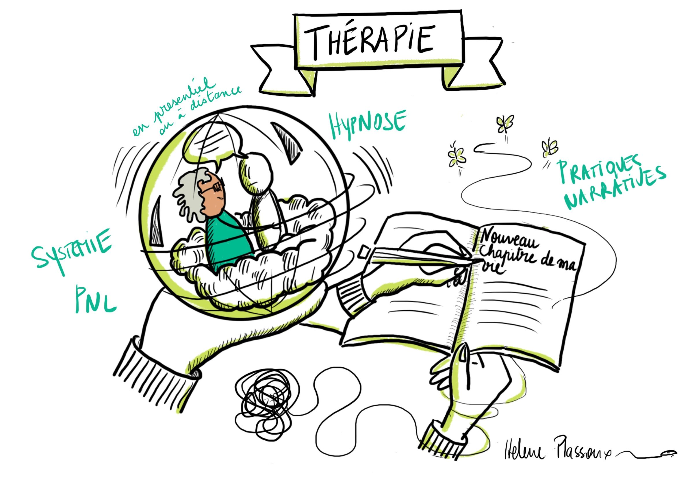 Idjinov_Therapie_Plougastel_daoulas