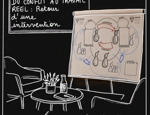 Du conflit au travail réel : retour d’une intervention